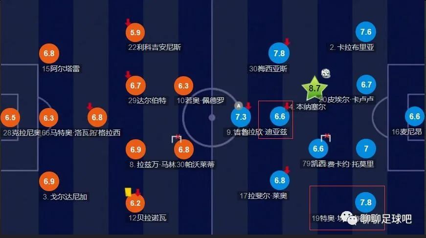 爱恋那个女人
